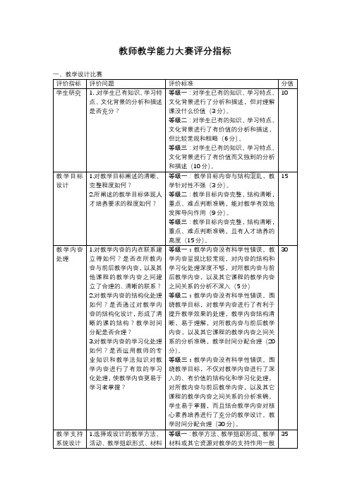 教师教学能力大赛评分指标