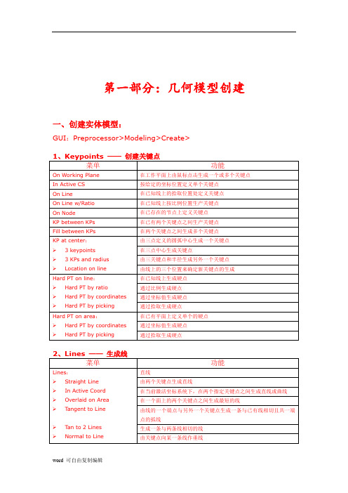 ANSYS12操作常用菜单--中英文对照(完整版)