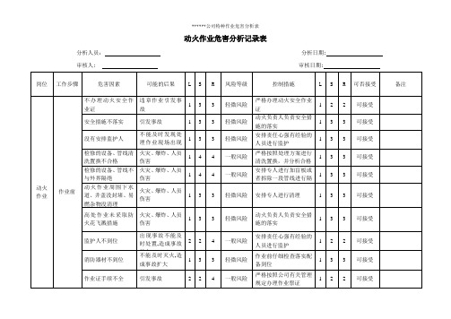 动火作业危害风险识别及评价【范本模板】