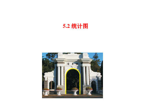 湘教版七年级数学上5.2统计图课件(共20张PPT)