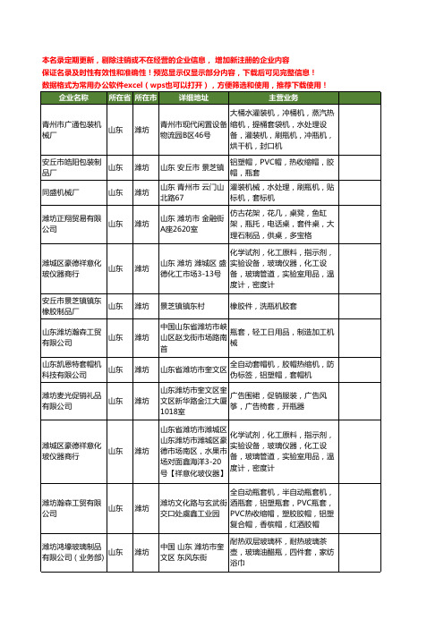 新版山东省潍坊瓶套工商企业公司商家名录名单联系方式大全12家