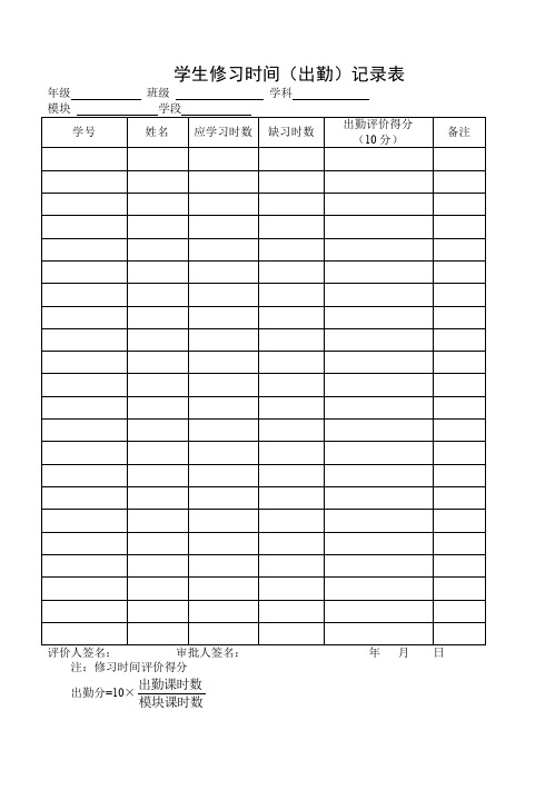 【表格】学生学分认定表格(九表)