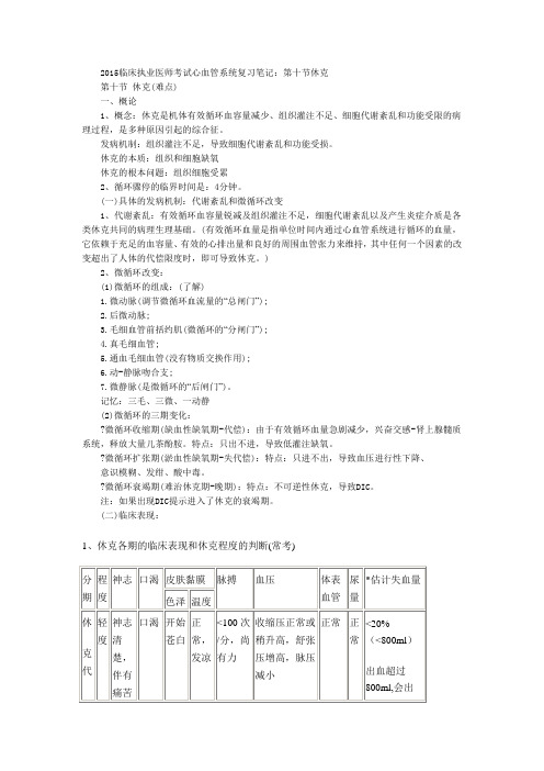 临床执业医师考试心血管系统复习笔记：第十节休克