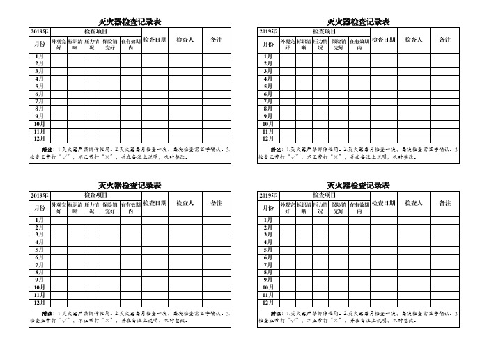 2.灭火器检查表2