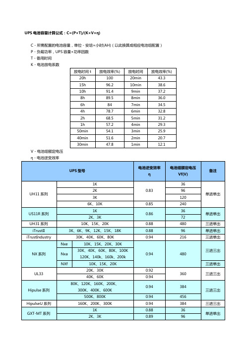 UPS电池容量计算公式