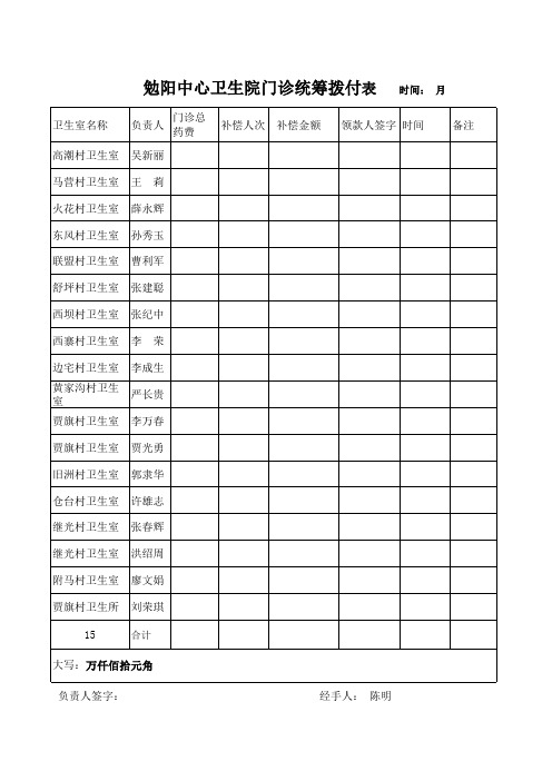 空白村门诊