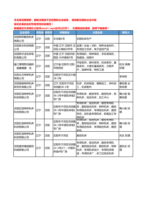 2020新版辽宁省沈阳特种机床工商企业公司名录名单黄页大全11家