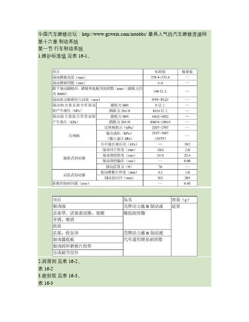 哈飞赛马全车维修手册第16章制动系统.