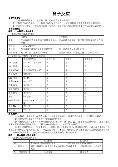 高一化学《离子反应》知识点归纳总结+典例解析