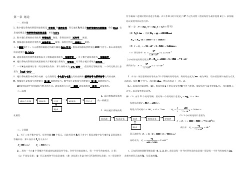 通信原理练习题含答案