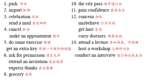 2022全国I卷：听力词汇