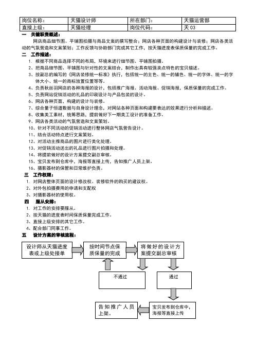 淘宝天猫设计师美工岗位职责及流程