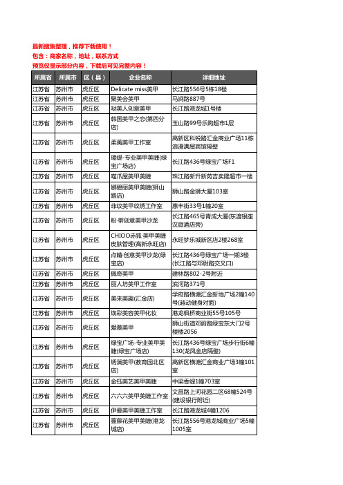 新版江苏省苏州市虎丘区美甲企业公司商家户名录单联系方式地址大全137家