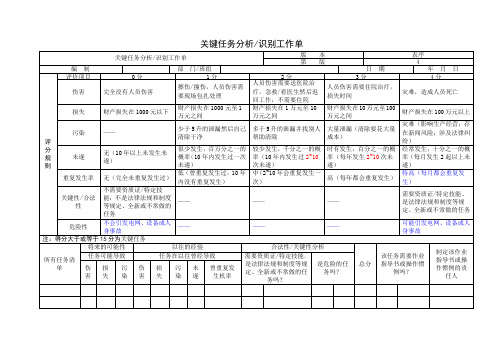 关键任务分析识别工作单(改良格式)