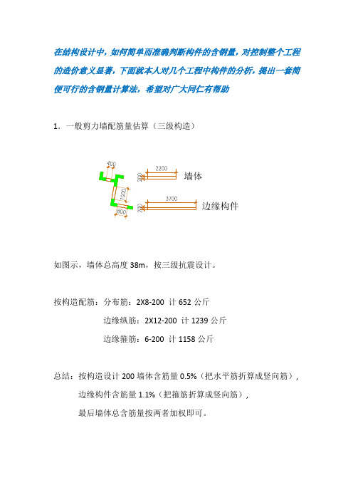 含钢量速算法