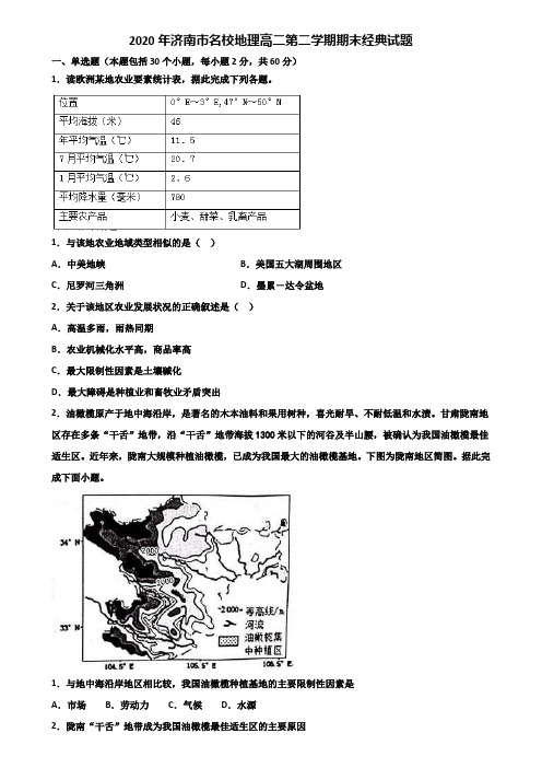 2020年济南市名校地理高二第二学期期末经典试题含解析