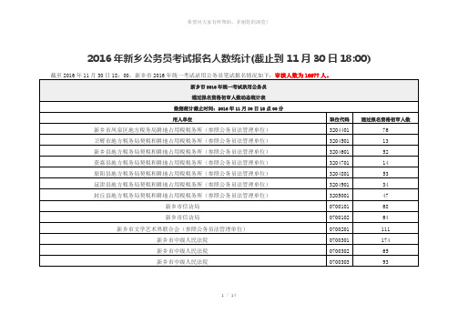 2016年新乡公务员考试报名人数统计(截止到11月30日18时)