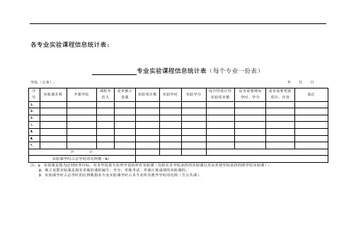 各专业实验课程信息统计表专业实验课程信息统计表每个专业一份表