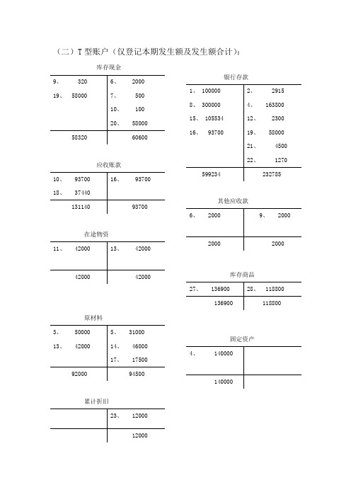 会计学-丁字形账户