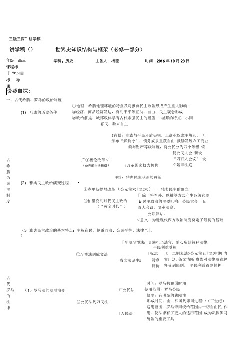 (完整版)人教版高中历史高考必修一知识结构图