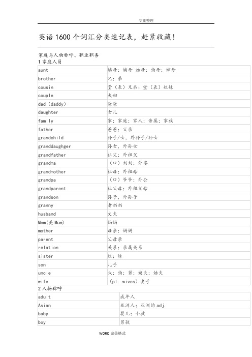 初中英语1600个词汇分类速记表