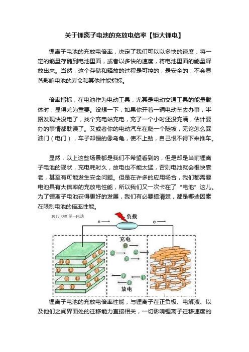 关于锂离子电池的充放电倍率【钜大锂电】