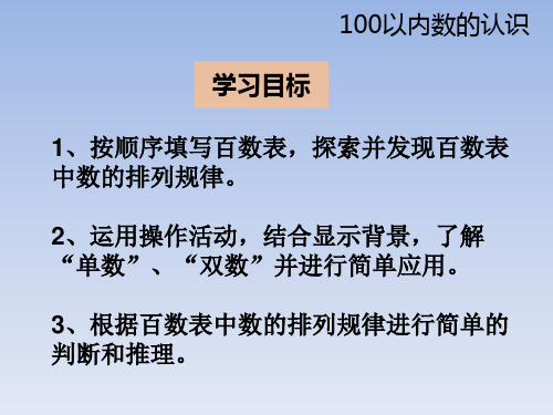 人教版小学数学一年级下册421100以内数的数的顺序课件