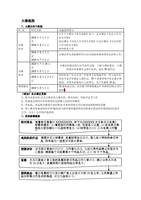 大学生广告创意大赛执行计划