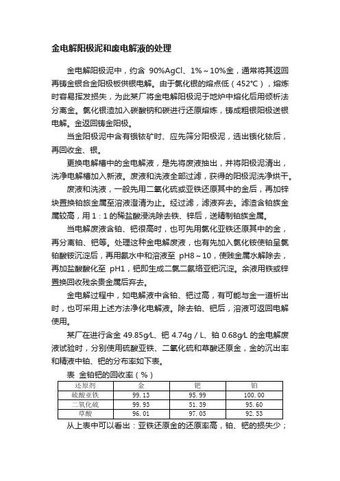 金电解阳极泥和废电解液的处理