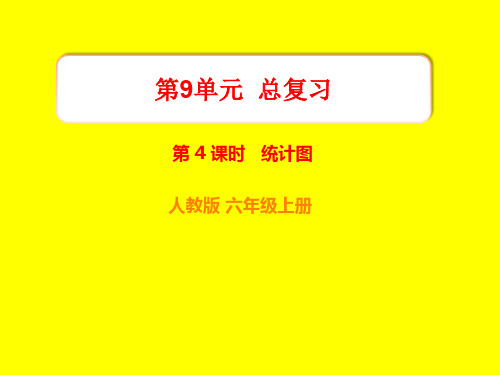 人教版六年级数学上册《统计图》