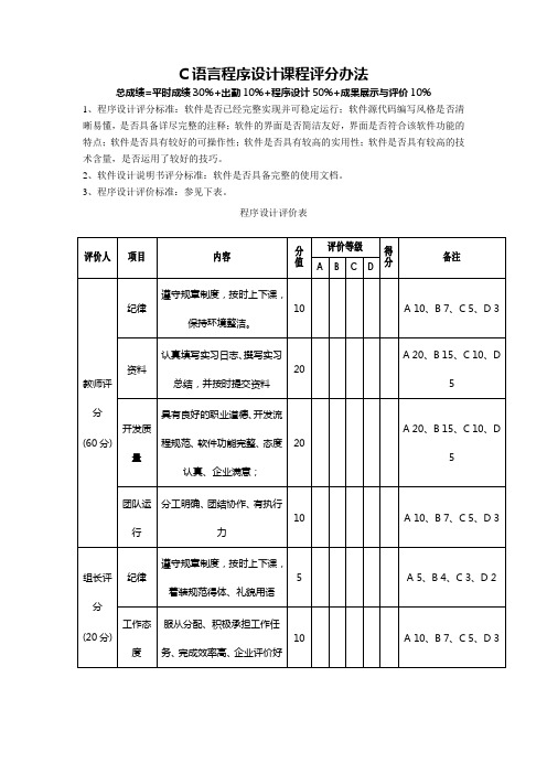 C语言程序设计课程评分