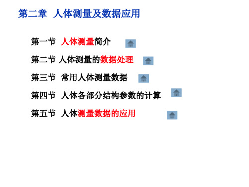 人体测量及数据应用