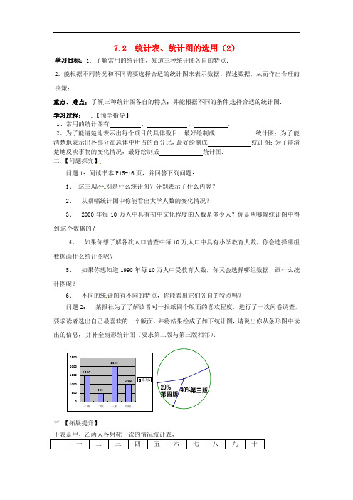 苏科数学八下《 统计表、统计图的选用》同课异构教案 (7)