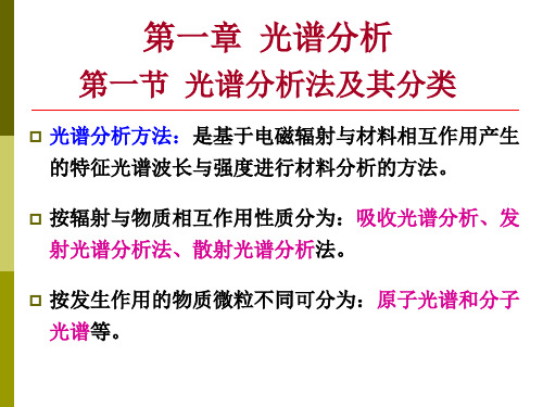 第一章 材料现代分析测试方法-光谱分析