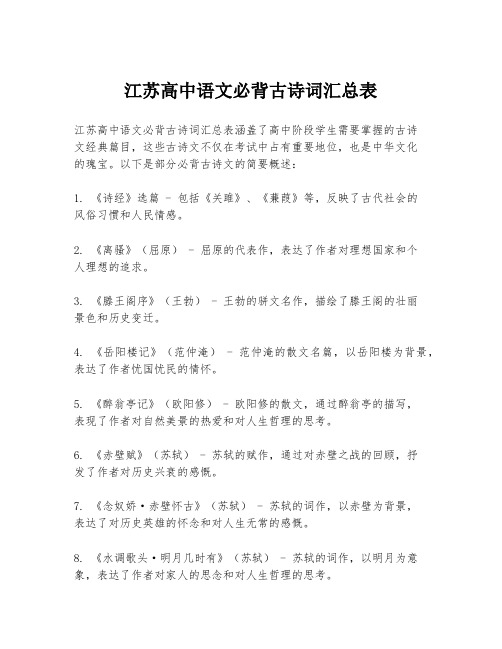 江苏高中语文必背古诗词汇总表