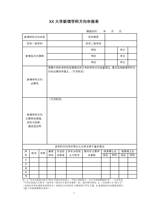 四川大学新增学科方向申报表【模板】