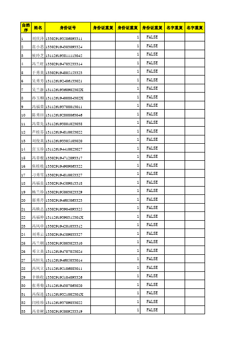 关于重复值查找的公式应用