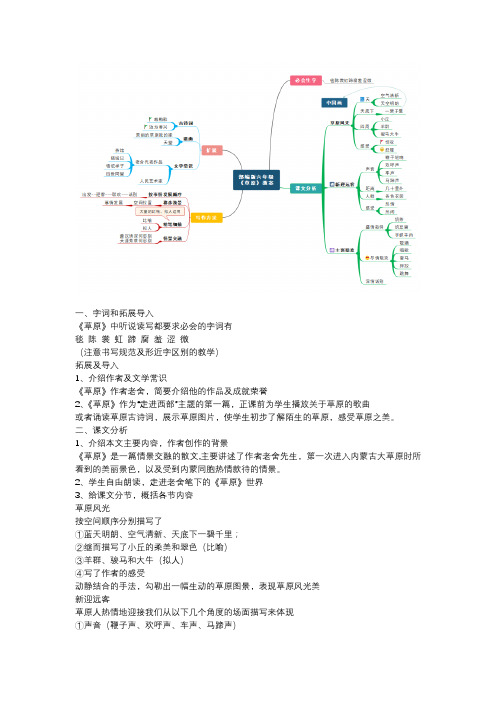 课文《草原》思维导图