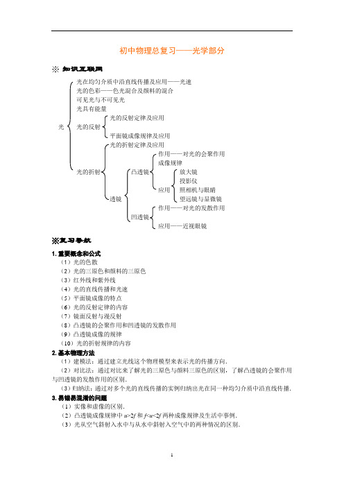 初中物理总复习光现象20111116