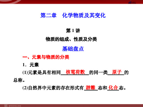 人教版高考化学复习课件-第2章 第1讲 物质的组成、性质及分类