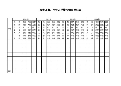 残疾儿童、少年入学情况登记表