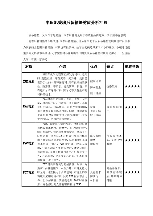 丰田凯美瑞后备箱垫材质解析汇总