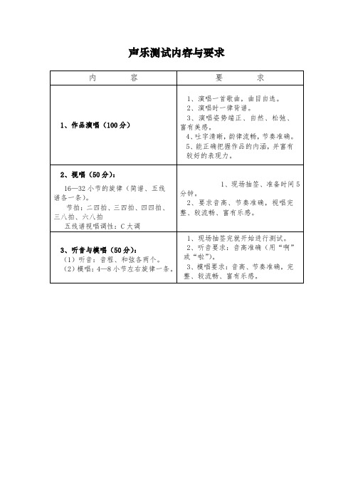 声乐测试内容与要求