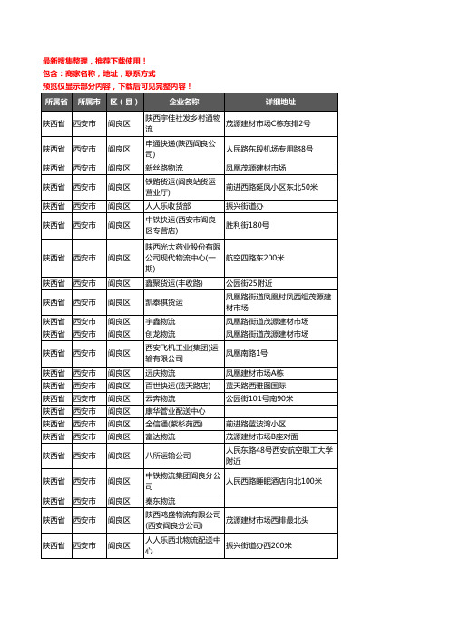 新版陕西省西安市阎良区货运企业公司商家户名录单联系方式地址大全30家