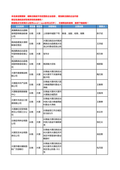 2020新版云南省大理粮食工商企业公司名录名单黄页联系方式大全71家