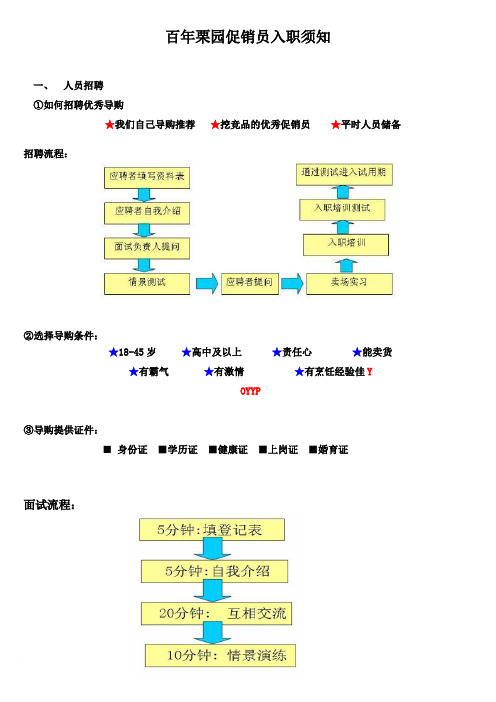 促销员工作须知1入职11609