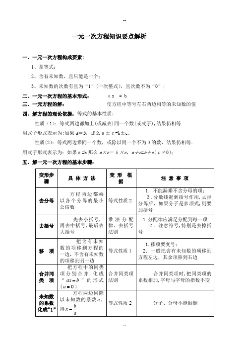 七年级上册数学《一元一次方程》-知识点整理