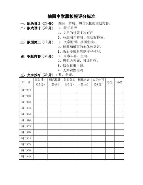 愉园中学黑板报评比的评分标准