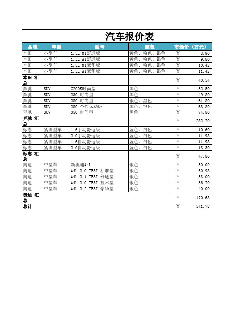 汽车报价表