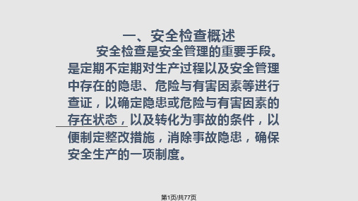 现场安全检查PPT课件